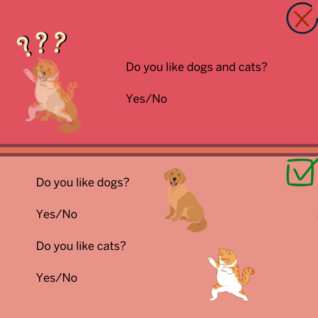 Illustrates the problem of using double-barrel questions in survey questionnaires