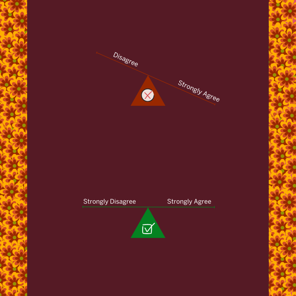 An imbalanced scale with "disagree" on the high side and "strongly agree" weighing it down disproportionately with a red x on the scale above a perfectly balanced scale with "strongly disagree" on one side and "strongly agree" on the other with a green check on the scale 
