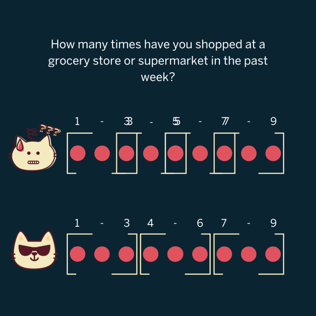 A confused cat seed overlapping numbers while a happy cat with sunglasses sees clearly defined categories with no overlap.